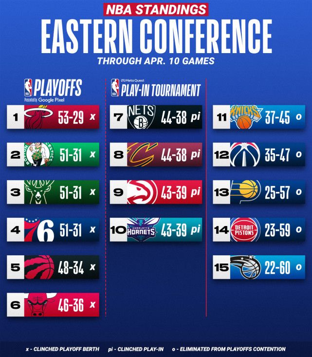 nba预测和比赛推荐(nba预测推荐和比赛分析)  第1张