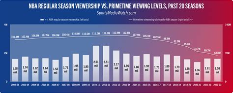 nba98篮球中文网录像(nba98篮球中文网录像回放)  第2张