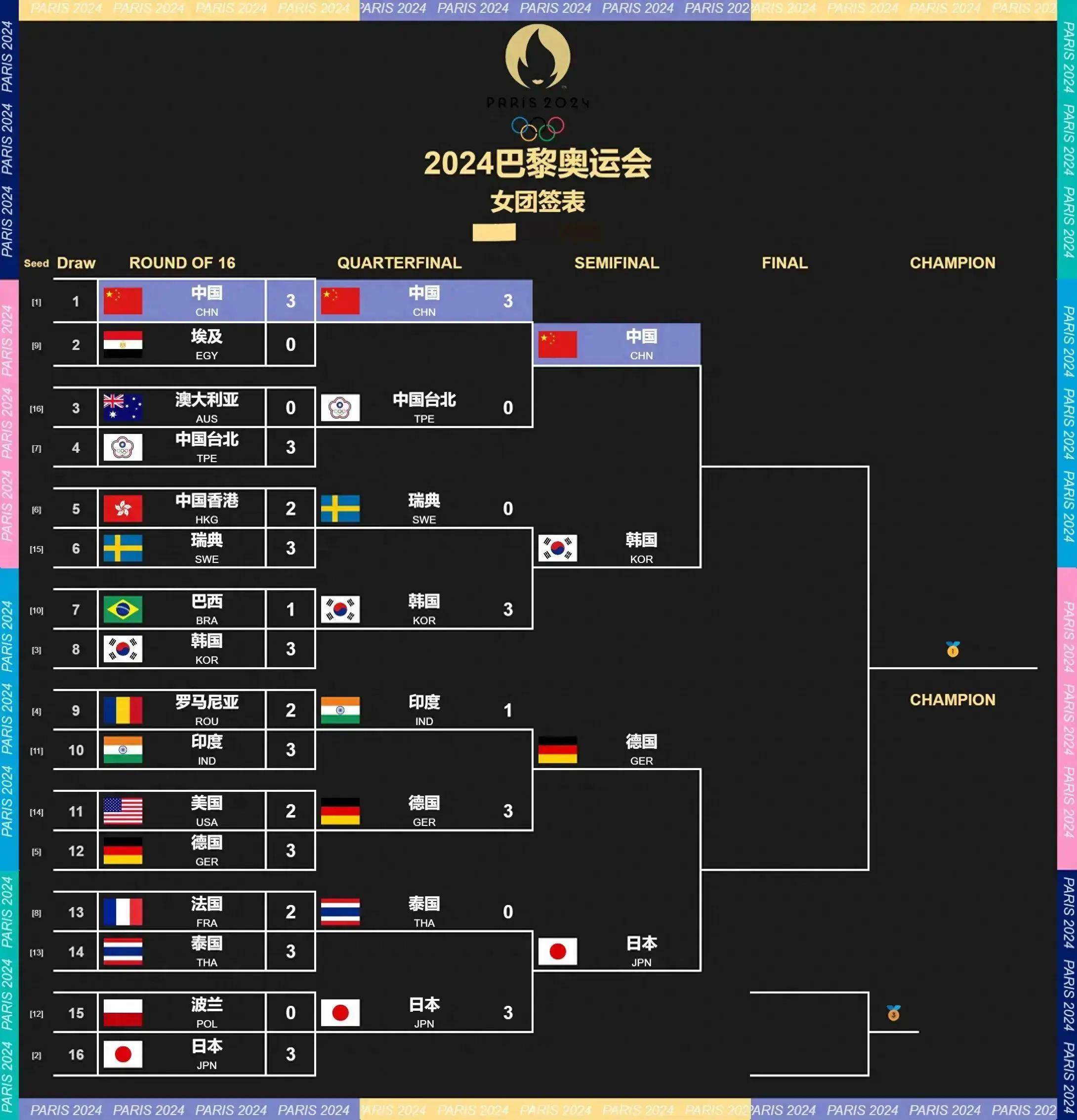 法甲赛程表(法甲赛程表时间排序图)  第2张