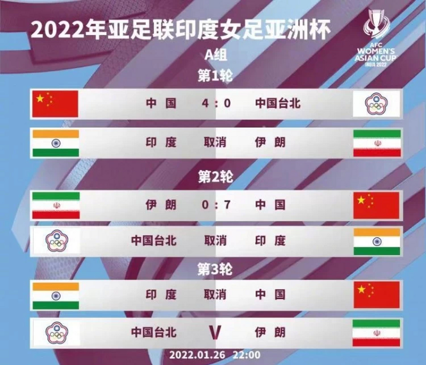 中国亚洲杯为什么取消(亚洲杯为什么没有俄罗斯)  第1张