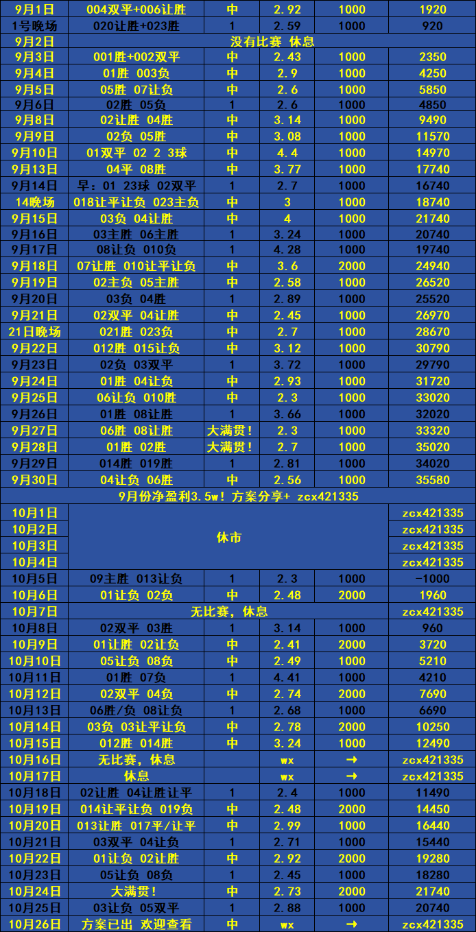 意甲今天比分预测最新(意甲今天比分预测最新消息)  第2张
